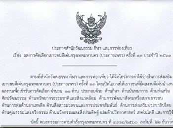 ขอแสดงความยินดีกับ
เยาวชนดีเด่นกรุงเทพมหานคร (ประกายเพชร)
ด้านส่งเสริมศิลปวัฒนธรรม